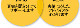 提案：実情に応じたアドバイスを心がけます